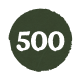 size-picture